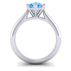 Swiss Blue Topaz