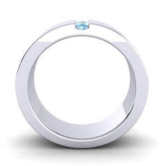 Aquamarine Band